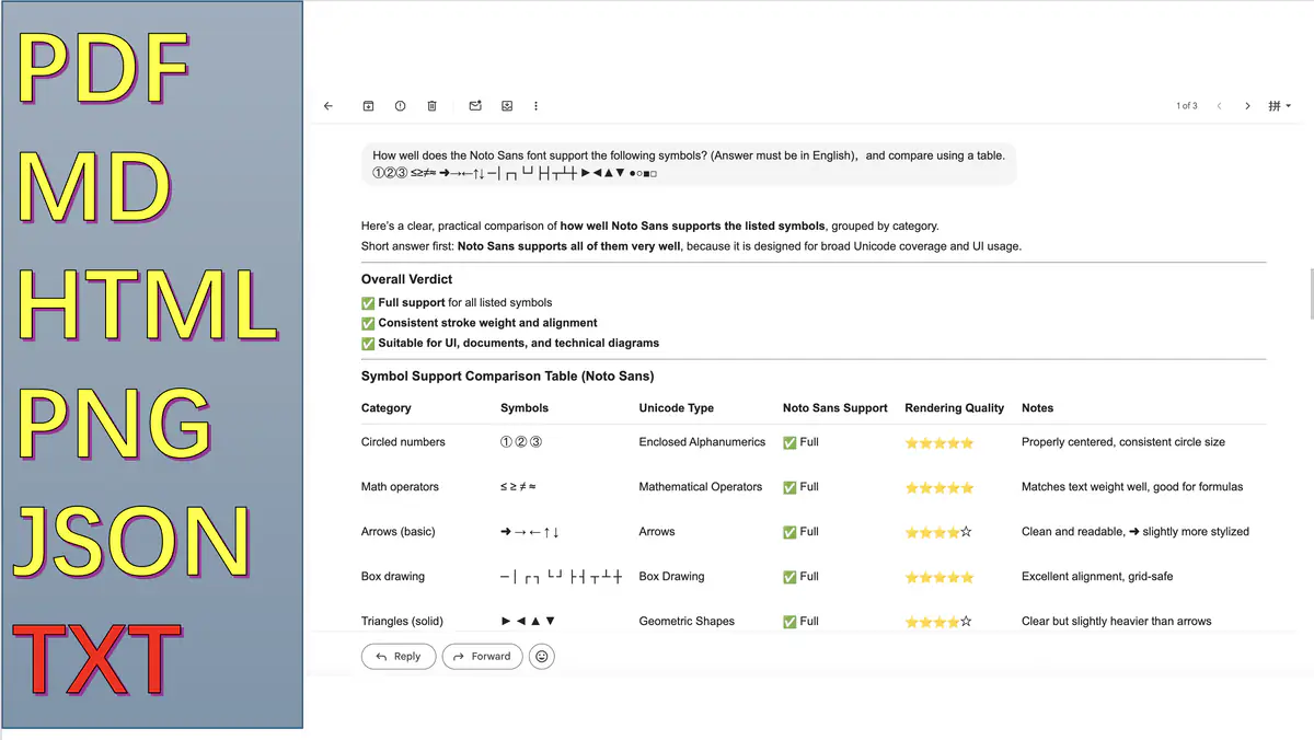 ChatGPT Export Assistant preview 5